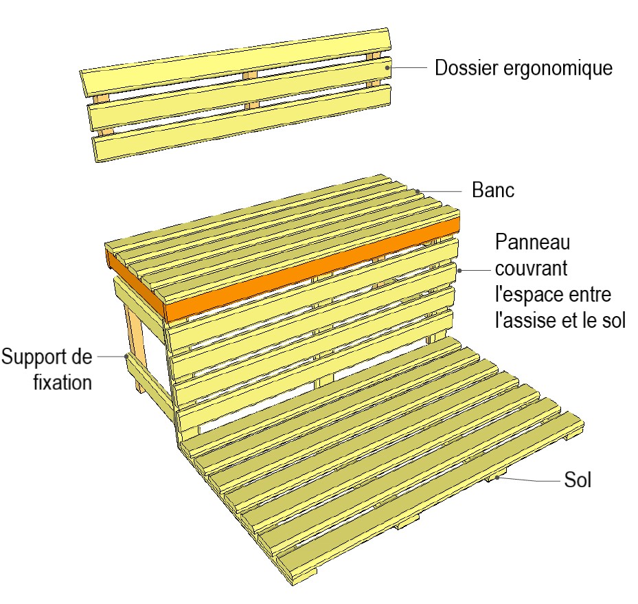 BANC MODULABLE POUR SAUNA FINLANDAIS