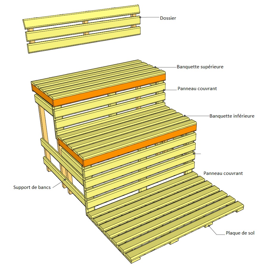 BANC MODULABLE POUR SAUNA FINLANDAIS - DEUX BANQUETTES