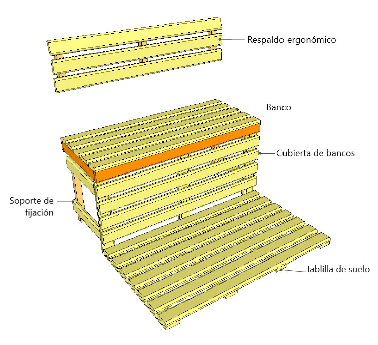 Kit de banco modular para sauna finlandesa