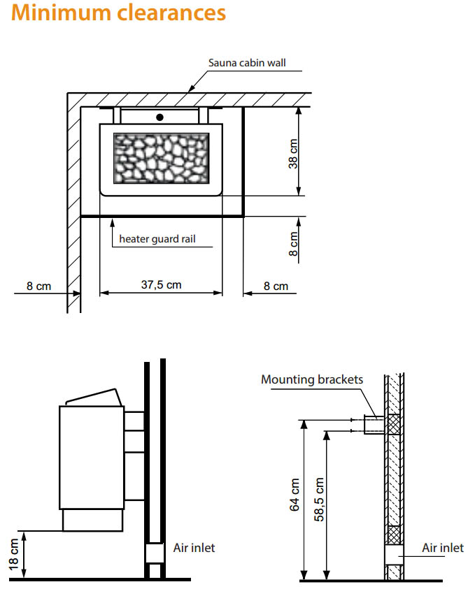 minimum clearances for the EOS sauna heater