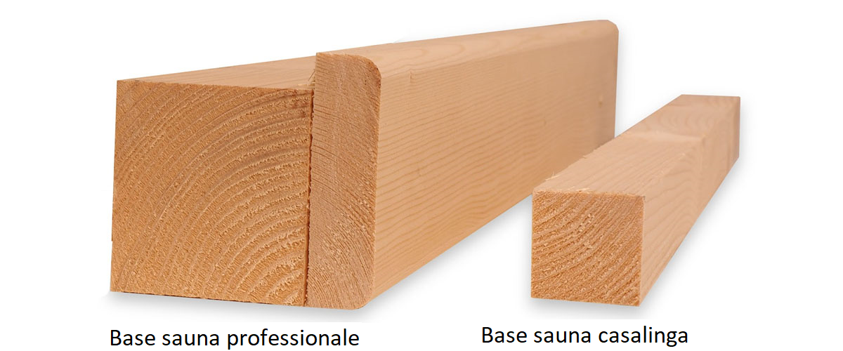 Comparazione base cabina sauna professionale