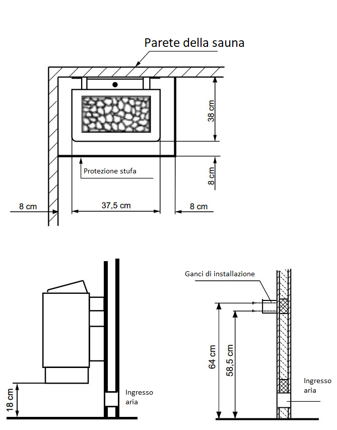 Distanze di sicurezza stufa per sauna EOS