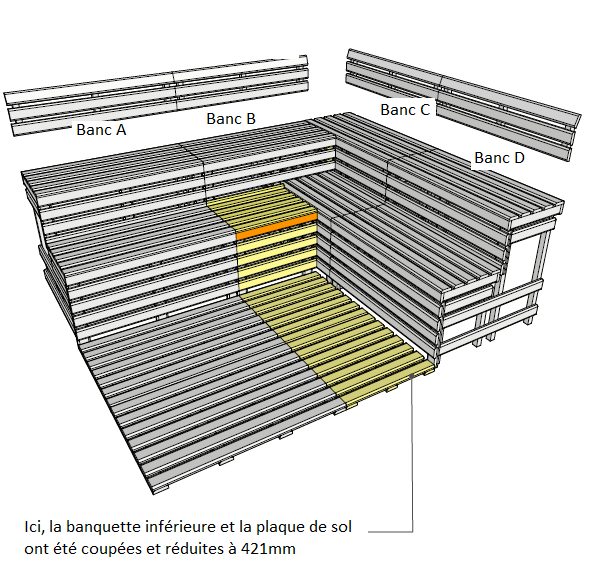 Combiner plusieurs kits de bancs modulables