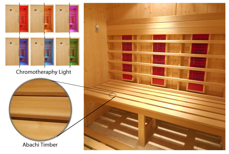 Oceanic Infrared Sauna Deluxe Specification