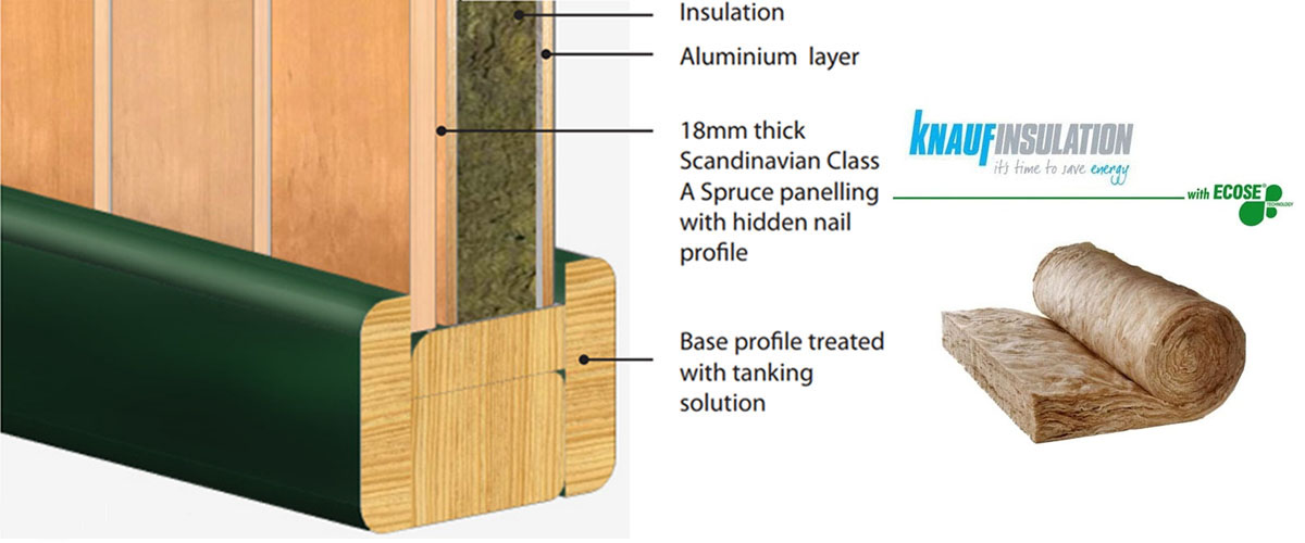 Extra Thick Double Insulated Wall Panel