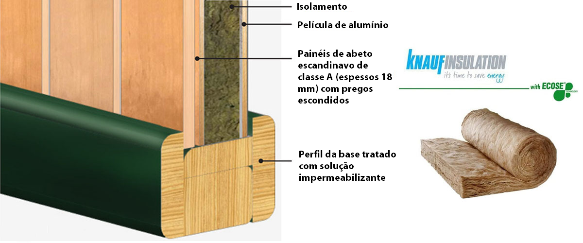 Secção da base das cabines de sauna profissional Oceanic