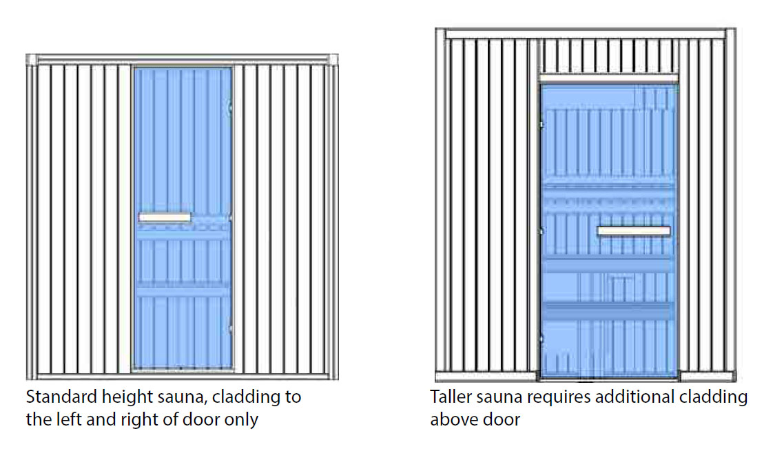 Sauna door infill panel