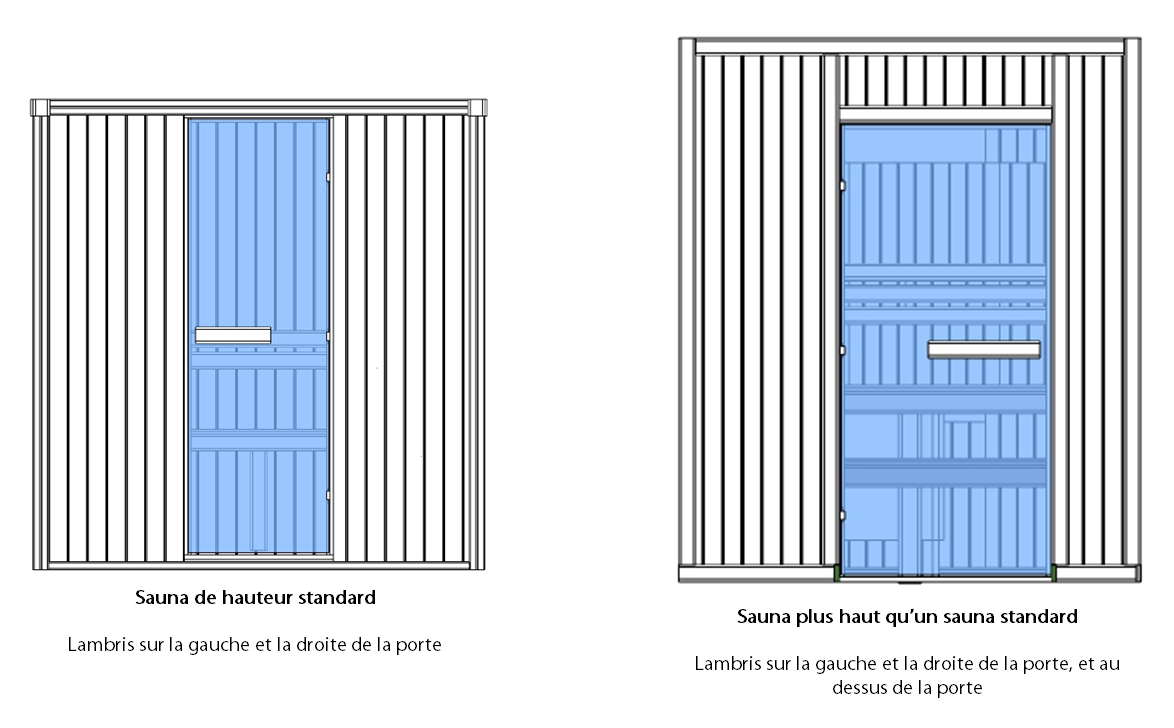 Sauna DYI : lambris et hauteur de la cabine