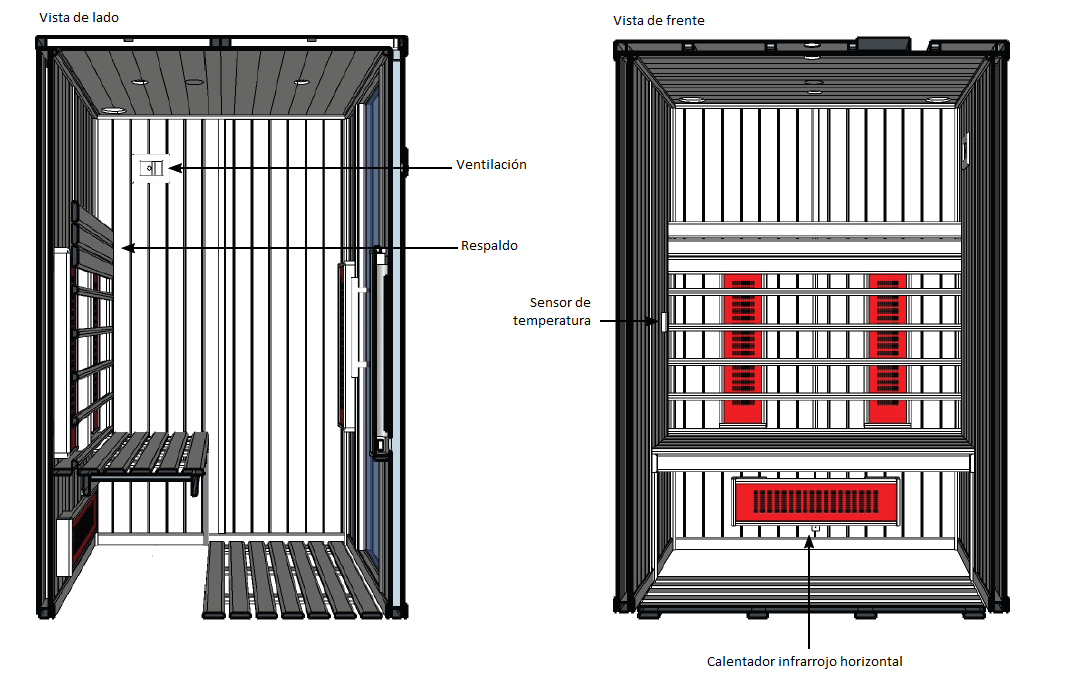 Instalación de los calentadores infrarrojos en su cabina de sauna de madera - Oceanic Saunas